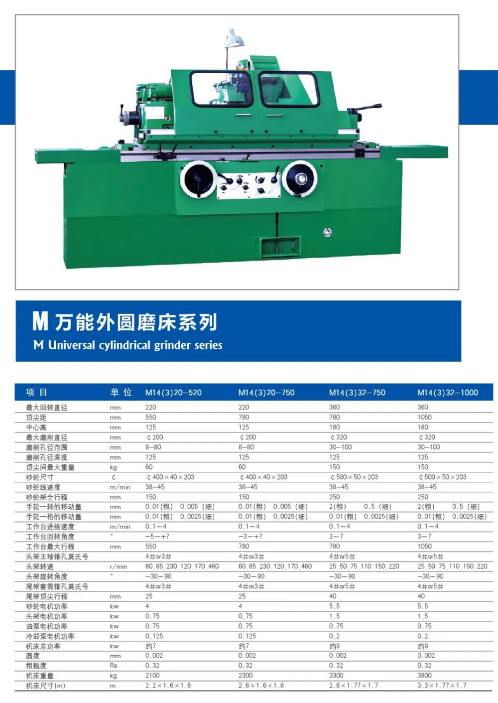 Universal Cylindrical Grinder